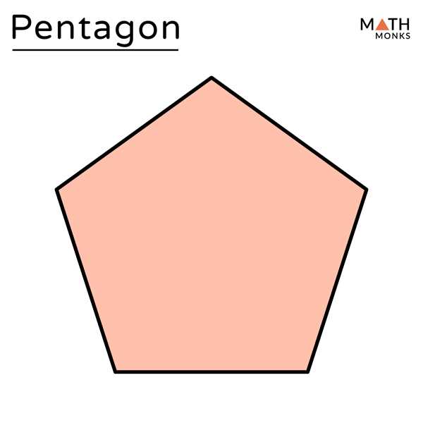 All you need to know about the Pentagon shape