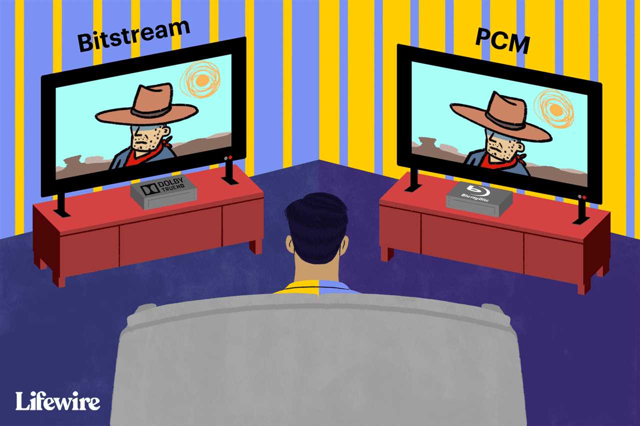 What is PCM?