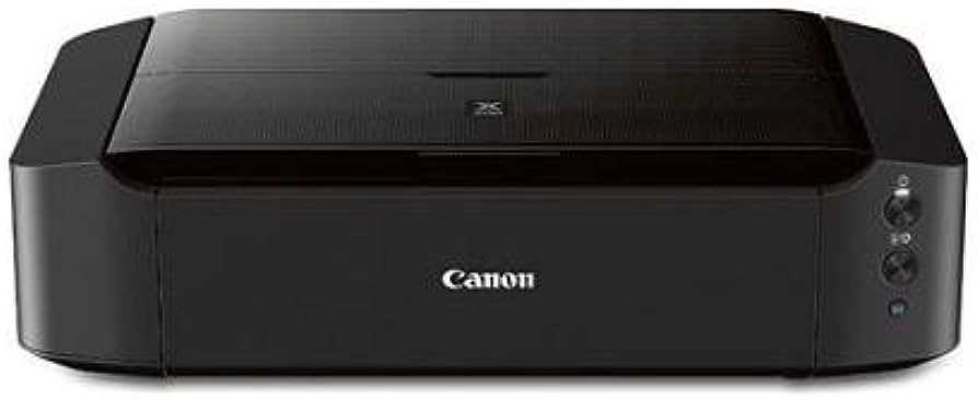 Resolution of Canon ip8720