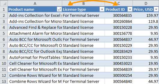 What is the keyboard shortcut to select columns in Excel?