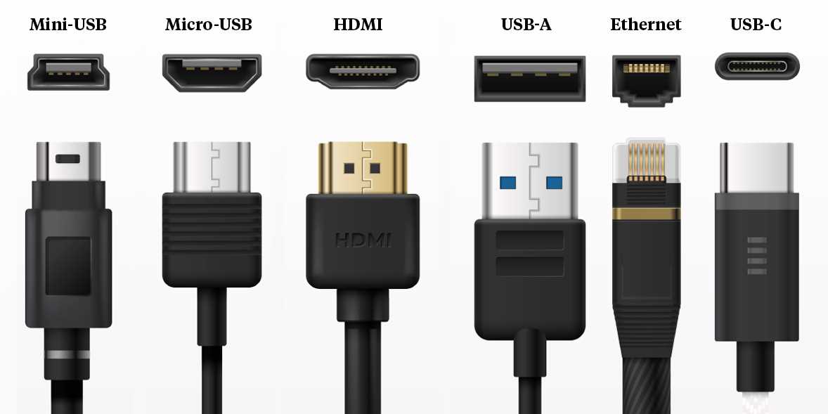 What is Bluetooth HDMI and How Does it Work - Your Ultimate Guide
