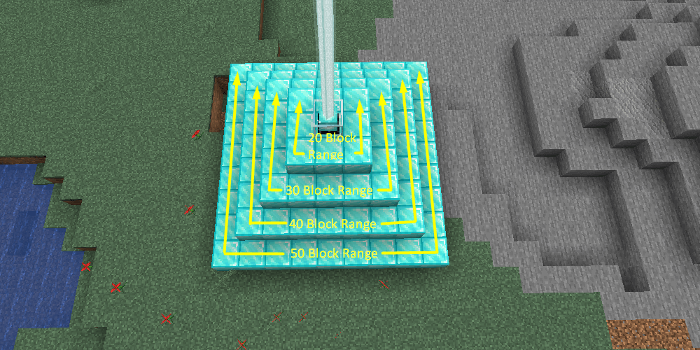 What are Minecraft beacons?