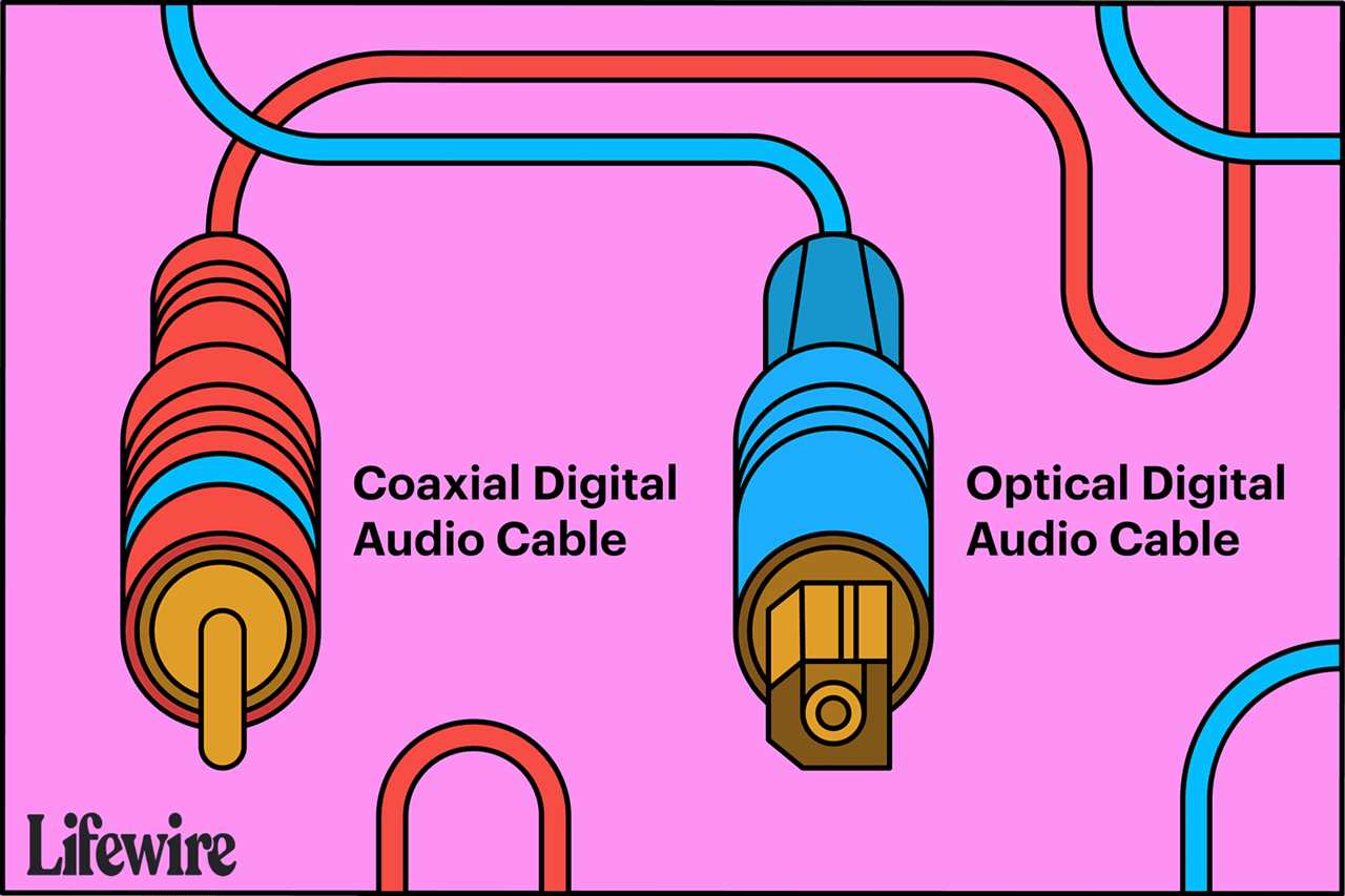 Overview of Optical Audio Cables