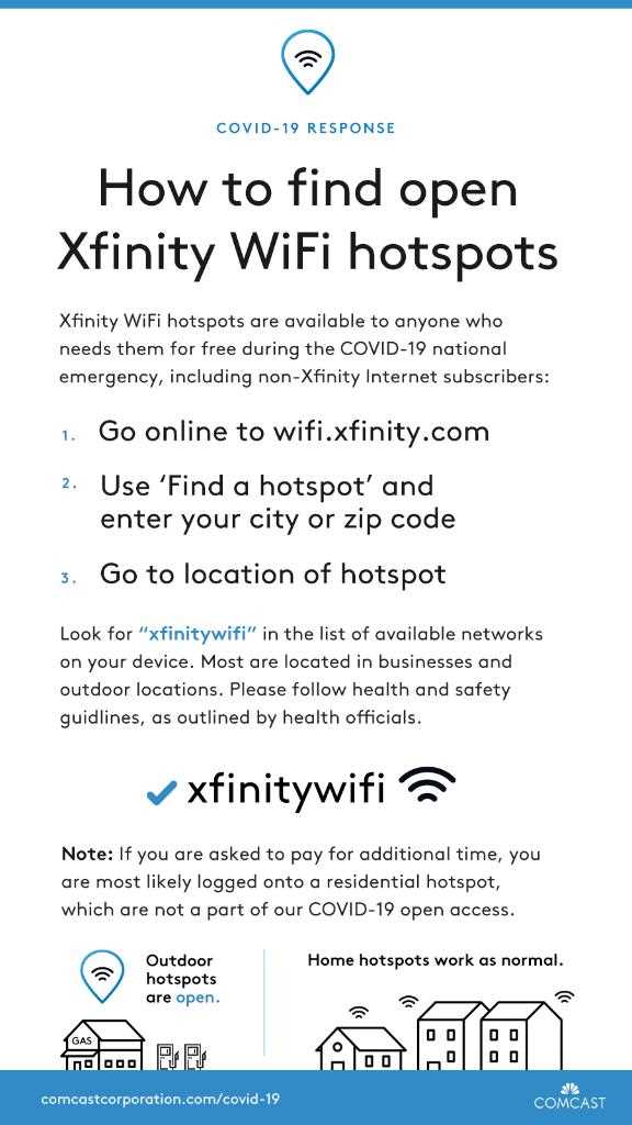 What is Xfinity hotspot?