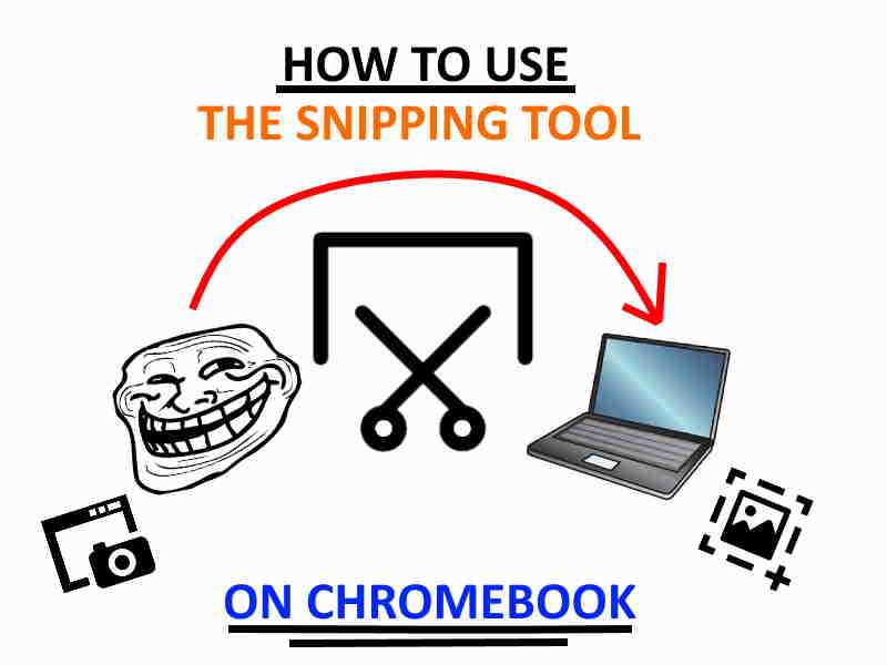 Discover the Best Snipping Tool for Chromebook Users