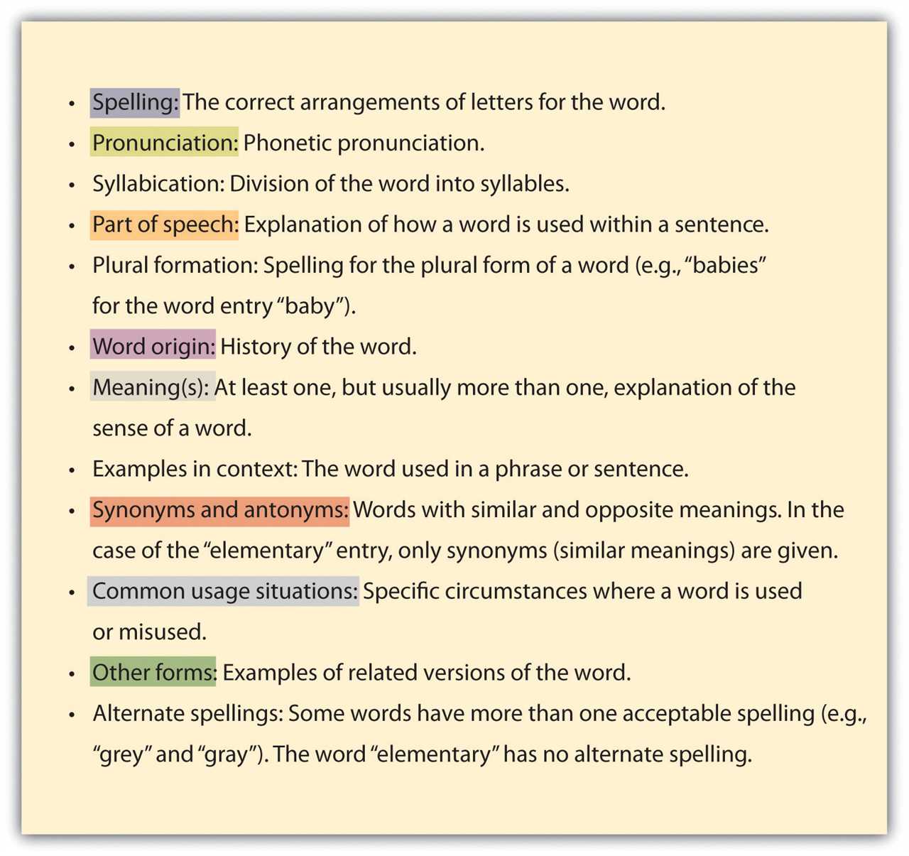 Section 1: Synonyms for Copying