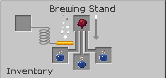 Brewing the Base Potion