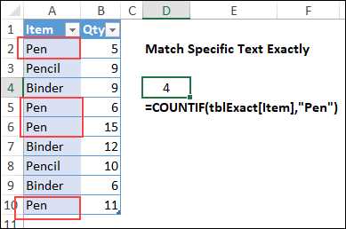 Why is the Count Formula Useful?