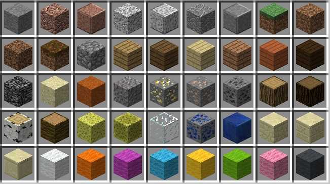 Types of Blocks in Minecraft