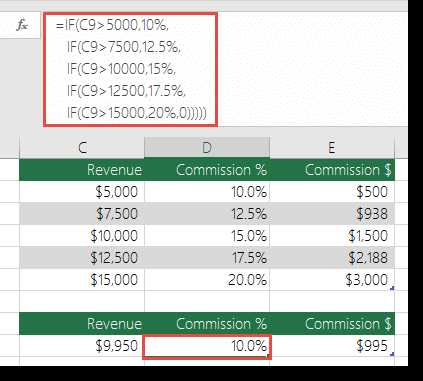 Nested IF Statements in Excel A Comprehensive Guide