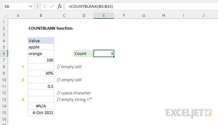 How to Use COUNTIFS Function to Count Blanks in Excel
