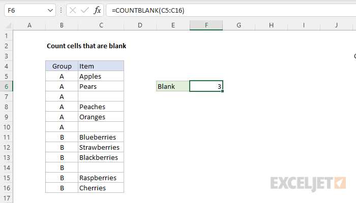Step-by-step guide to counting blanks