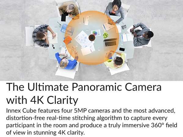 Panoramic Camera Capture the Whole Picture with Stunning Clarity