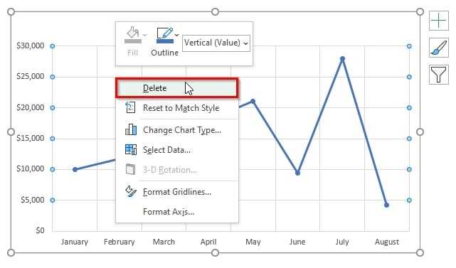 Step-by-Step Guide How to Remove Gridlines in Excel