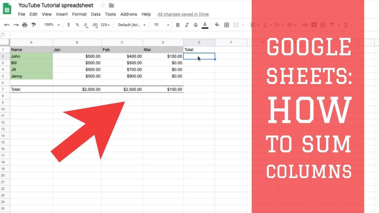 How to Use Google Sheets SUM Function to Calculate Totals
