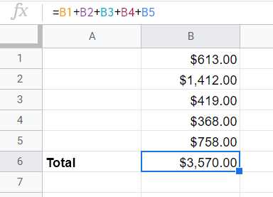 How to Access the SUM Function in Google Sheets