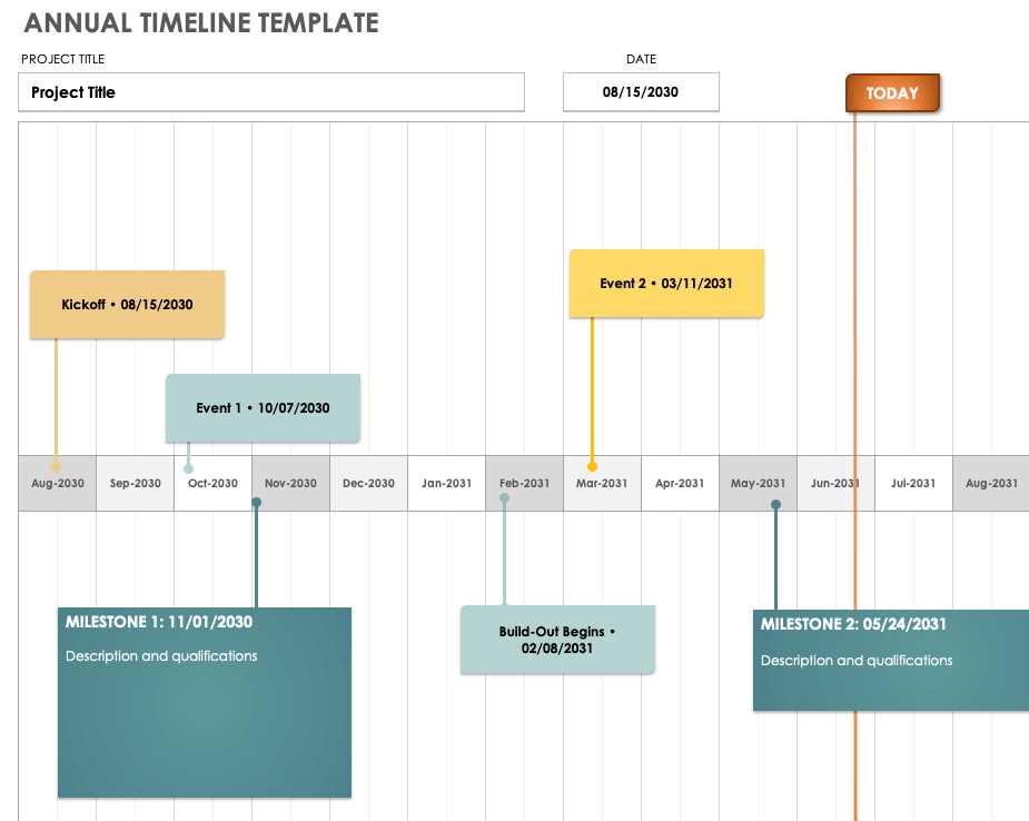 How to Use the Google Slides Timeline Template