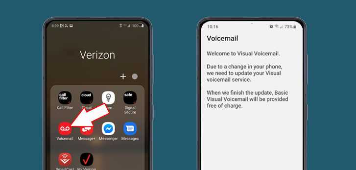 How does Verizon Visual Voicemail work?